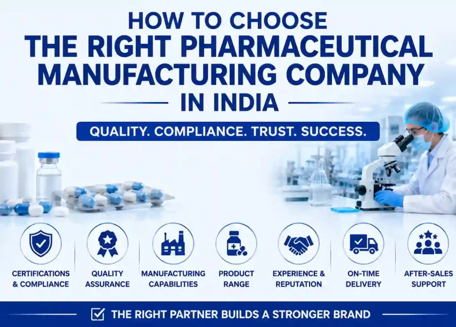 How to Choose the Right Pharmaceutical Manufacturing Company in India