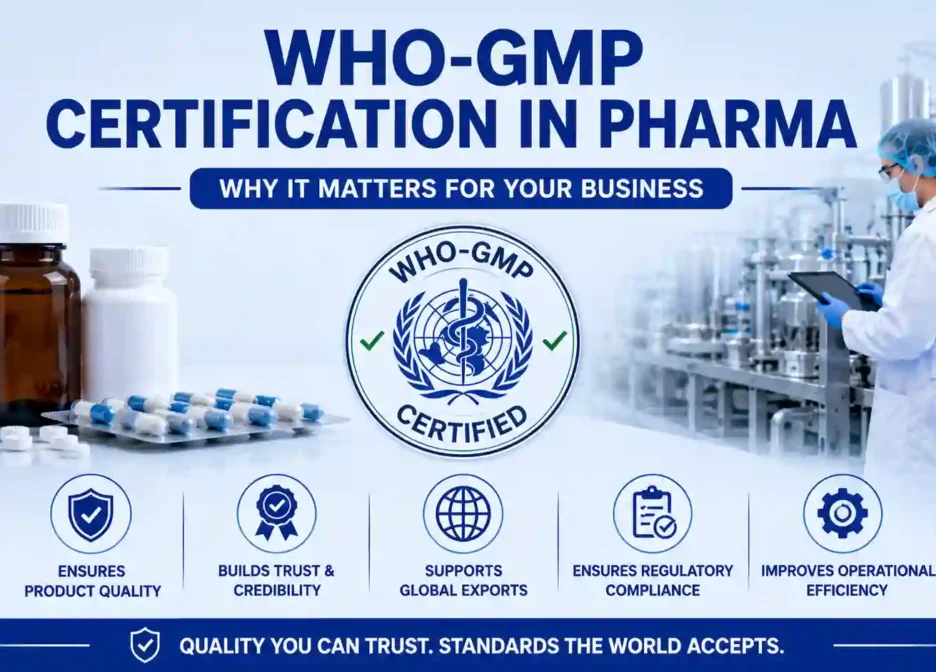 WHO-GMP Certification in Pharma: Why It Matters for Your Business
