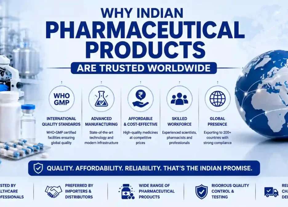 Why Indian Pharmaceutical Products Are Trusted Worldwide